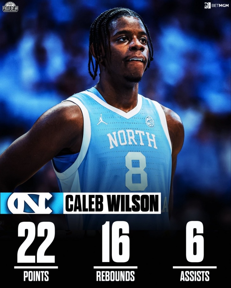 官方入口-追梦:联盟未来的门面或许还在大学里 有可能就是凯莱布·威尔逊